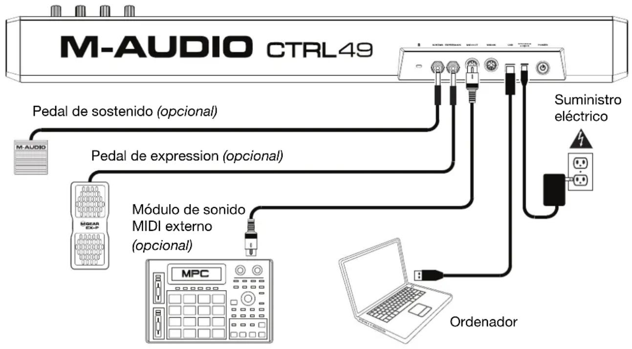 M-AUDIO CTRL49 - Instalación del controlador - 1