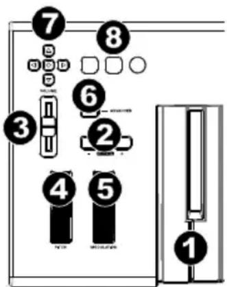 M-AUDIO Keystation 88 MK3 - Panneau supérieur - 1