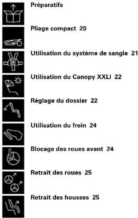 RECARO Easylife 2 - PL - SPIS TRESCI FR - SOMMAIRE - 2