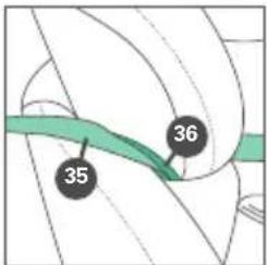 RECARO Salia 125 - Pour la configuration 3, nous recommendons l'installation avec la ceinture de sécurité du vehicule à 3 points et ISOFIX : - 6