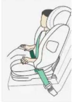 RECARO Salia 125 - Pour la configuration 3, nous recommendons l'installation avec la ceinture de sécurité du vehicule à 3 points et ISOFIX : - 2