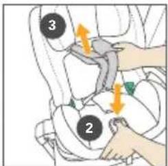 RECARO Salia 125 - Voici comment le siège auto est correctement installé : - 3