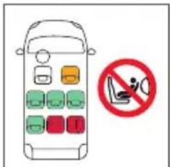 RECARO Salia 125 - ACTIVER LA PROTECTION LATERALE - 7