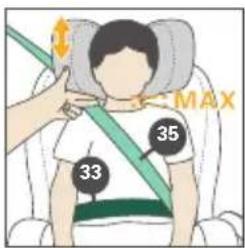 RECARO Salia 125 - Pour la configuration 3, nous recommendons l'installation avec la ceinture de sécurité du vehicule à 3 points et ISOFIX : - 3
