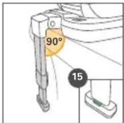 RECARO Salia 125 - ACTIVER LA PROTECTION LATERALE - 3