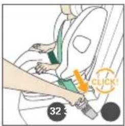 RECARO Salia 125 - Pour la configuration 3, nous recommendons l'installation avec la ceinture de sécurité du vehicule à 3 points et ISOFIX : - 4