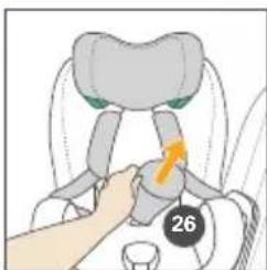 RECARO Salia 125 - NETTOYAGE - 11