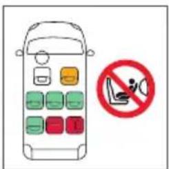 RECARO Salia 125 - ACTIVER LA PROTECTION LATERALE - 6