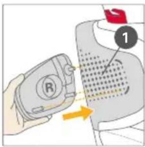 RECARO Mako Elite - INHOUD - 1