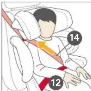 RECARO Mako Elite - RéGLAGE DU REPOSE-TÉTE - 3