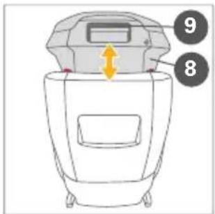 RECARO Mako Elite - INSTALLATION - 2