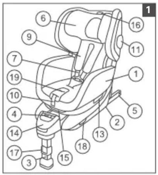 RECARO Salia Elite - 1