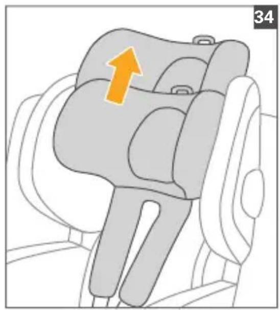 RECARO Salia Elite - 34
