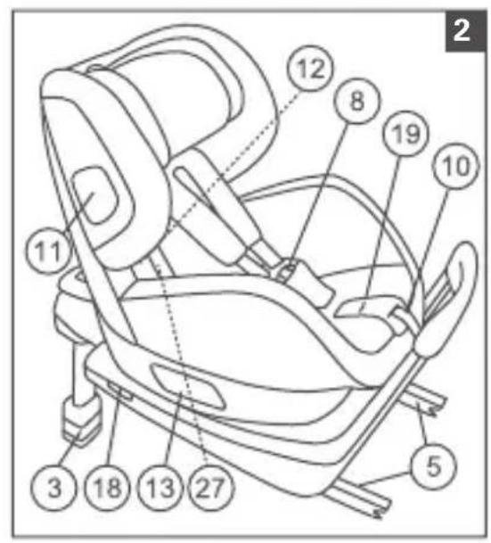 RECARO Salia Elite - 2