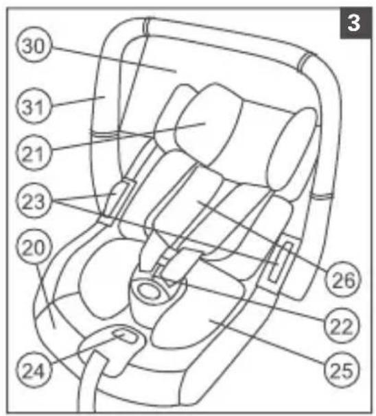 RECARO Salia Elite - 3