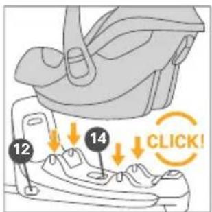 RECARO Avan - Réglage du pied d'appui - 3