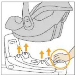 RECARO Avan - Réglage du pied d'appui - 5