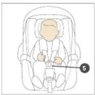 RECARO Avan - Montage - 1