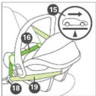 RECARO Avan - Démontage - 1