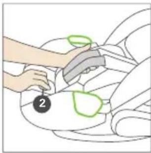 RECARO Avan - Retrait de l'insert pour nourissons - 6