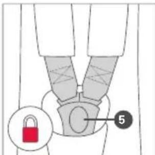 RECARO Avan - Retrait de l'insert pour nourissons - 9