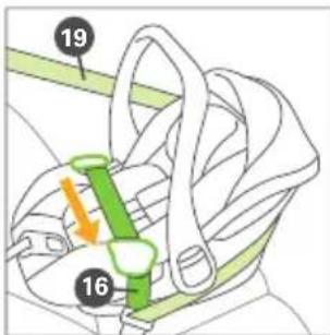 RECARO Avan - Démontage - 2