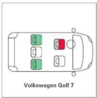 RECARO Avan - TER BESCHERMING VAN DE AUTO - 1