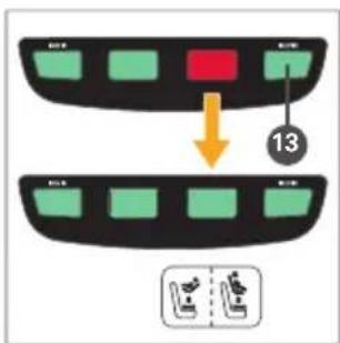 RECARO Avan - Réglage du pied d'appui - 4