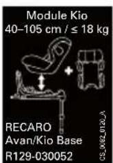 Module Kio 40–105 cm / ≤ 18 kg RECARO Avan/Kio Base R129-030052 GS-0002-0120-A