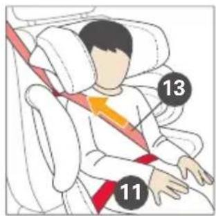RECARO Mako 2 - AJUSTEMENT DES APPUIS-TÊTE - 4