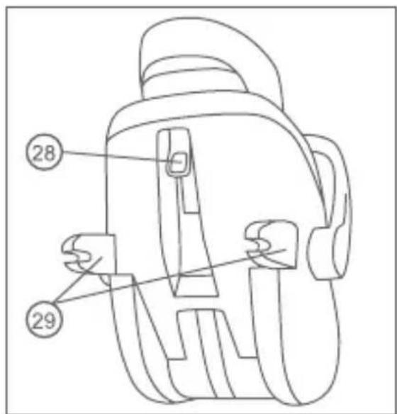 RECARO Zero.1 Elite - Beschreibung - 4