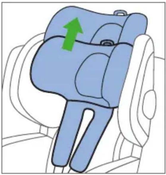 RECARO Zero.1 Elite - Pripútanie dietata (s výskovym nastavením pásov) - 1
