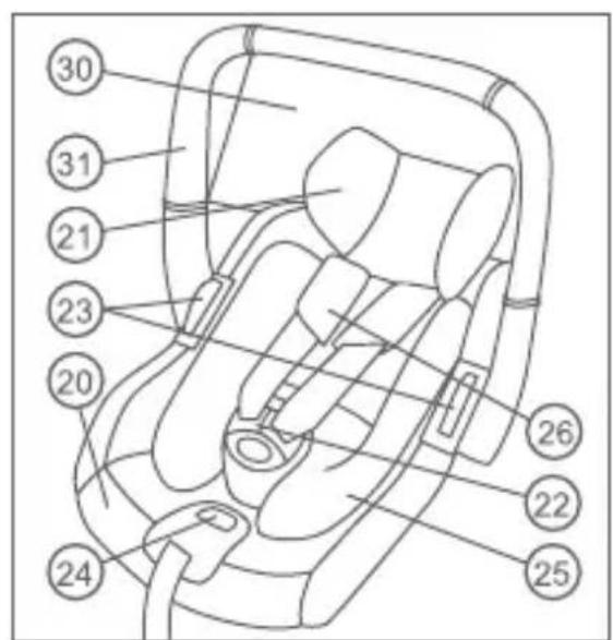 RECARO Zero.1 Elite - ZERO.1 ELITE - 3