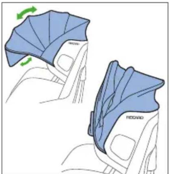 RECARO Zero.1 Elite - Montaža tende (nije sadržano u svim varijantama) - 2