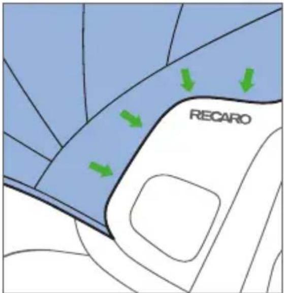 RECARO Zero.1 Elite - Montaža tende (nije sadržano u svim varijantama) - 1