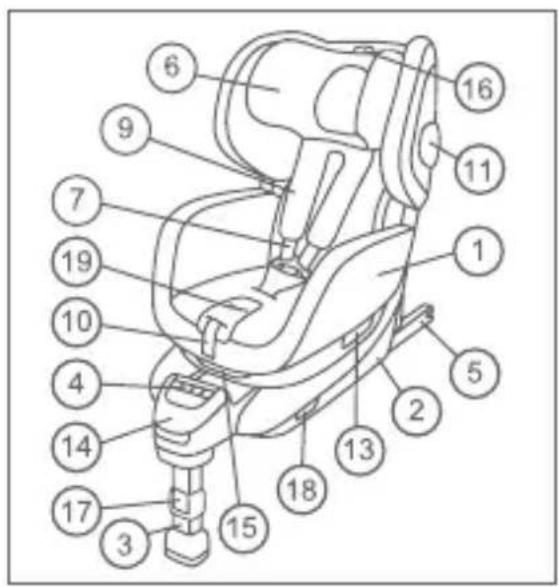 RECARO Zero.1 Elite - Beschreibung - 1