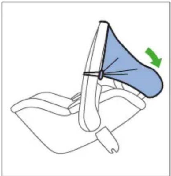 RECARO Zero.1 Elite - Montaža tende za školjku za bebe - 1