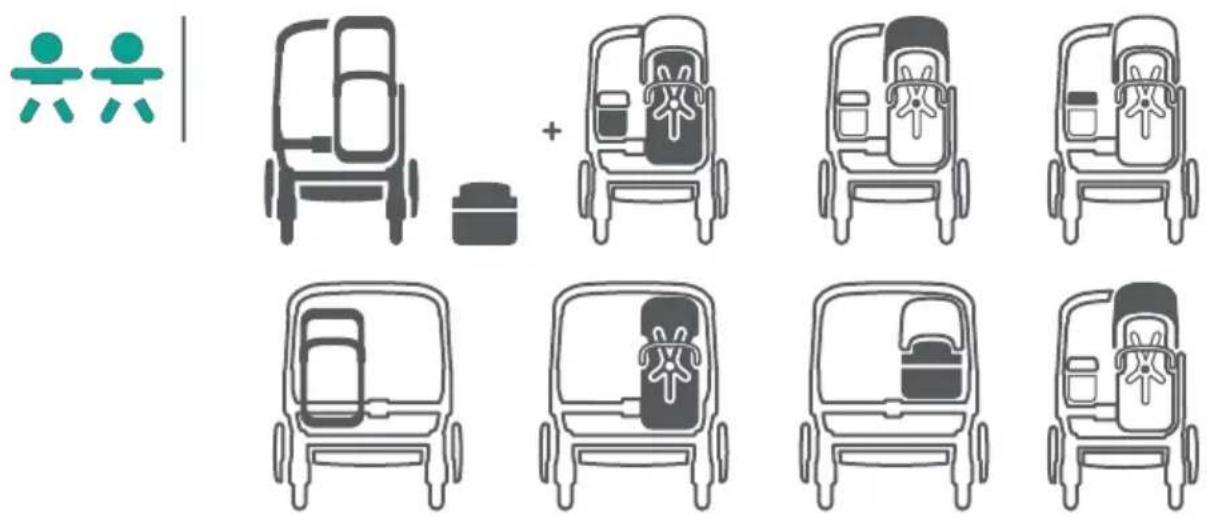 Bugaboo Donkey 2 - in the boxes - 3