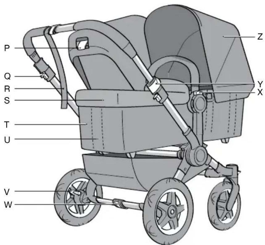 Bugaboo Donkey 2 - parts for set-up - 7
