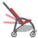 Bugaboo Bee 5 - iletisim - 176