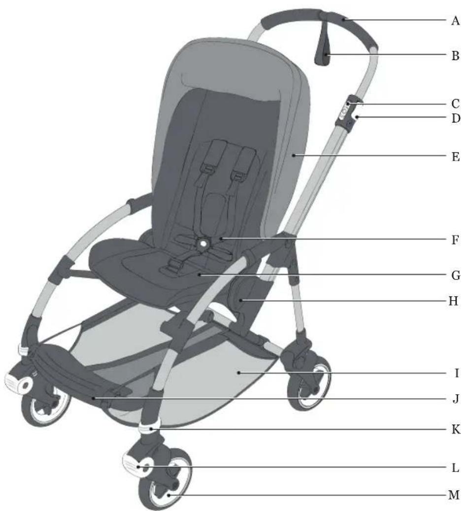Bugaboo Bee 5 - mod bugaboo bee5 - 1