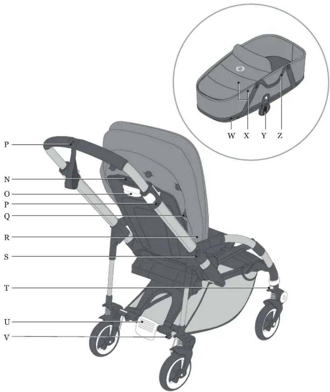 Bugaboo Bee 5 - meet the bugaboo bee - 2
