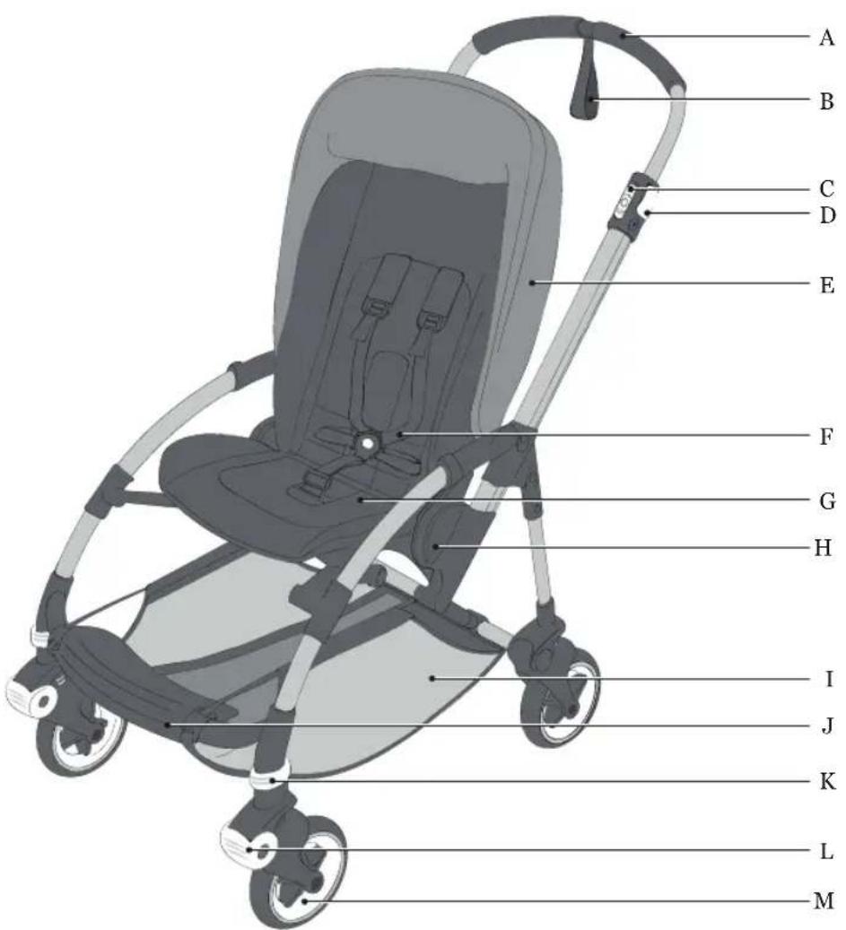Bugaboo Bee 5 - meet the bugaboo bee - 1
