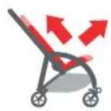 Bugaboo Bee 5 - iletisim - 148
