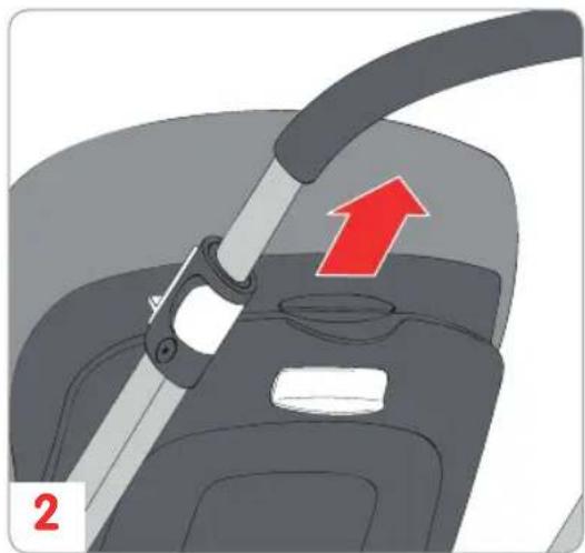 Bugaboo Bee 5 - iletisim - 156