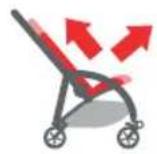 Bugaboo Bee 5 - iletisim - 153