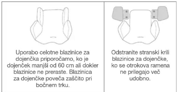 Bugaboo Turtle Air by Nuna - Pripenjanje otroka Uporaba blazinice za dojenčka - 1