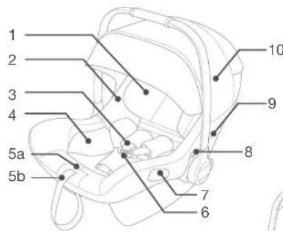 Bugaboo Turtle Air by Nuna - a aal b - 1