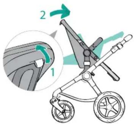 Bugaboo Fox - features - 73
