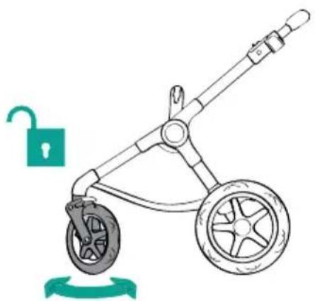 Bugaboo Fox - features - 79